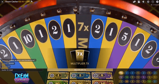 Live Dream Catcher -kertoimet ja -maksut image